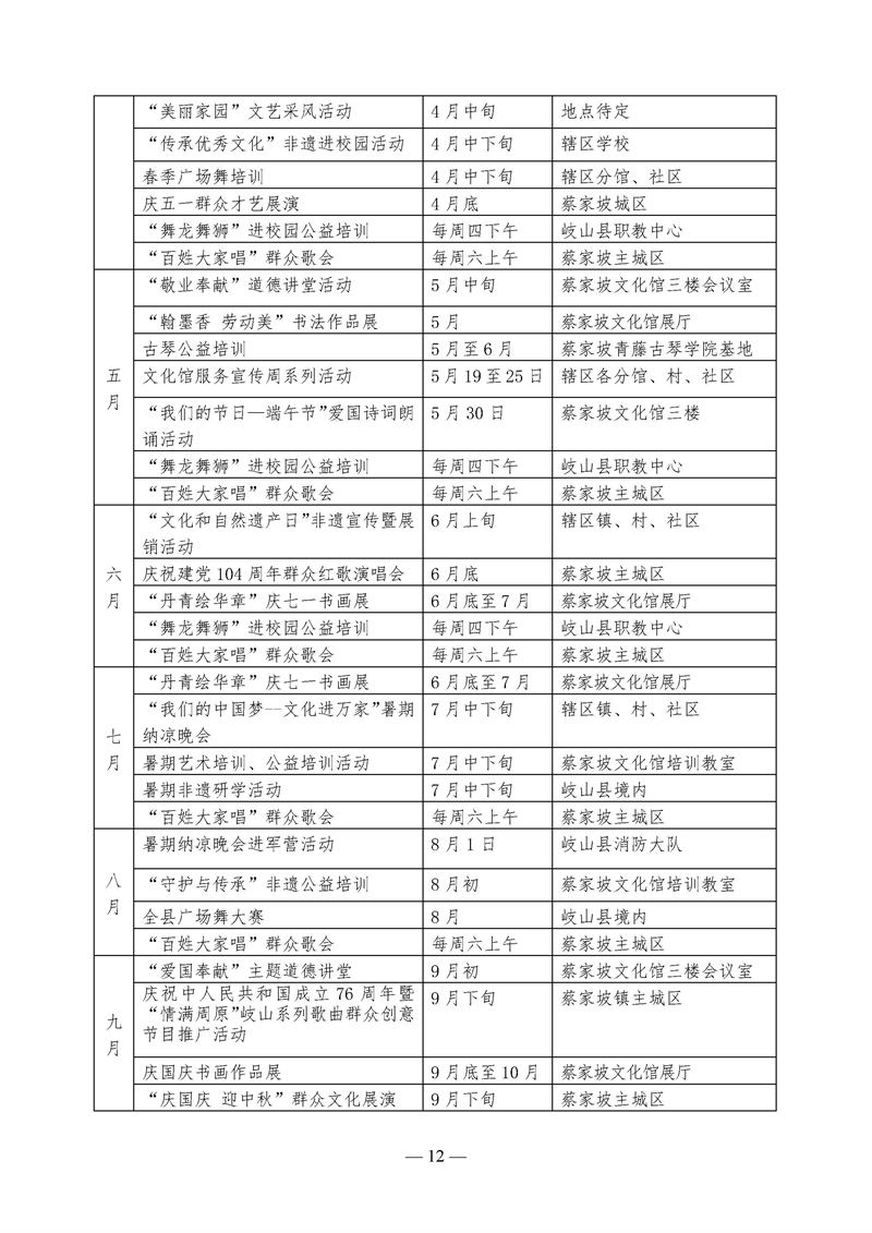 岐山县蔡家坡文化馆2024年年报_页面_12.jpg