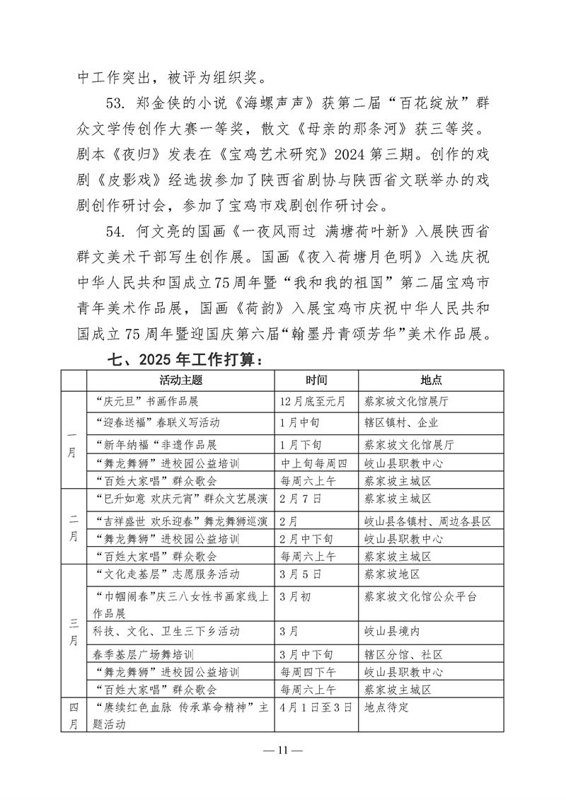 岐山县蔡家坡文化馆2024年年报_页面_11.jpg