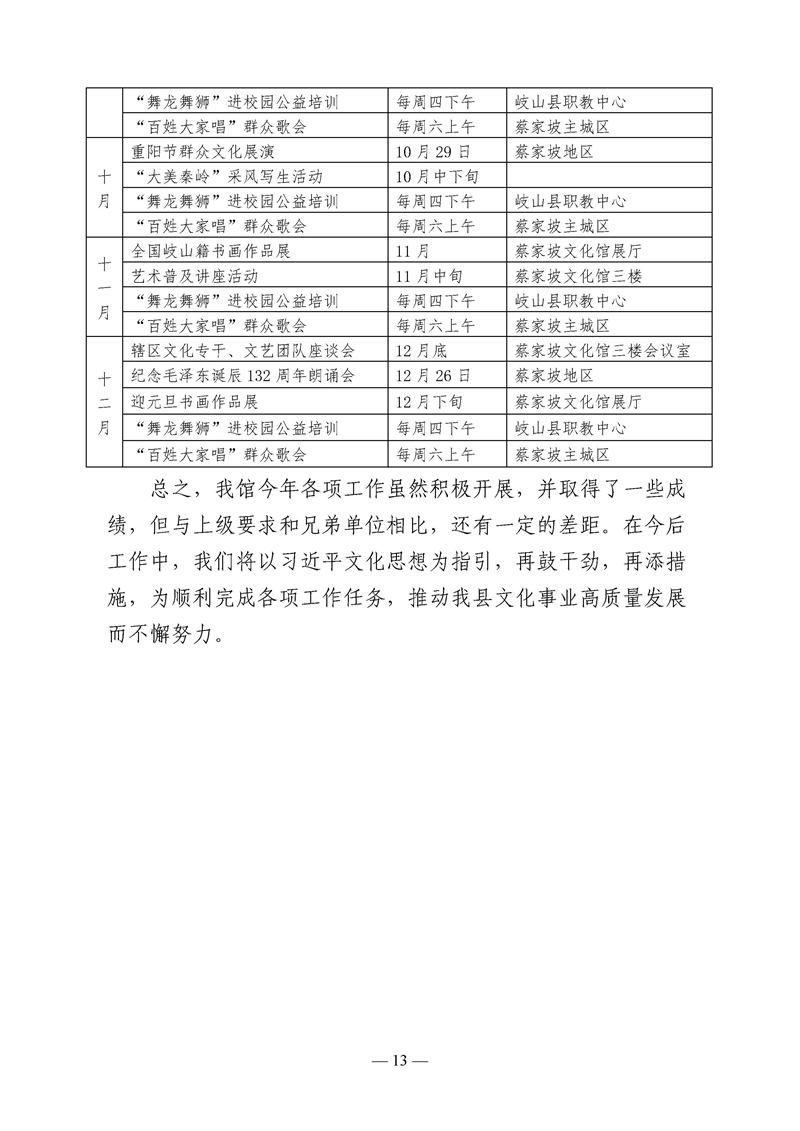岐山县蔡家坡文化馆2024年年报_页面_13.jpg